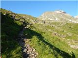 Lenzanger - Rojacher Hütte